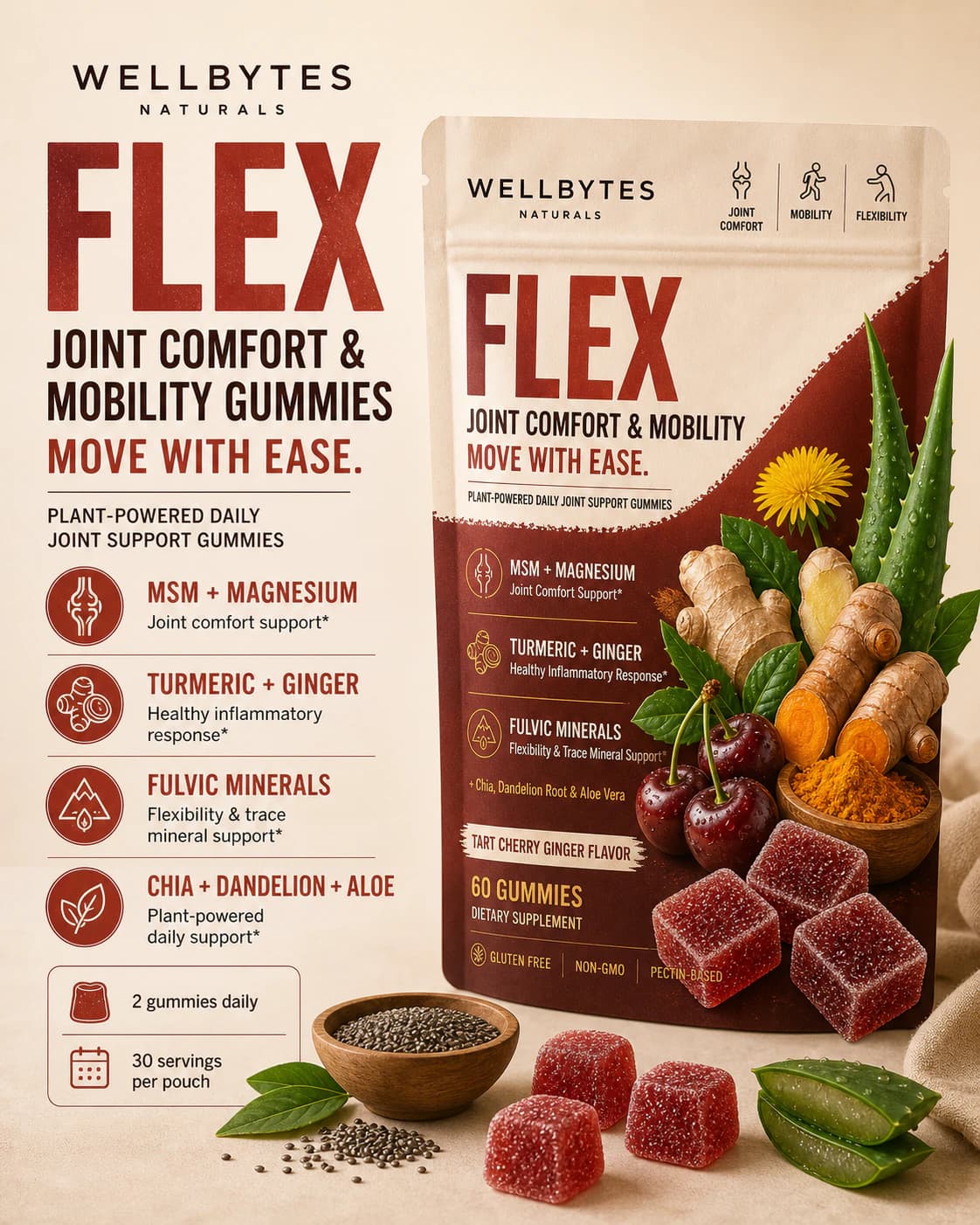 WellBytes Flex ingredient visual with tart cherry ginger gummies and joint mobility support cues